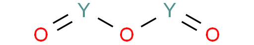 Yttrium Oxide powder,