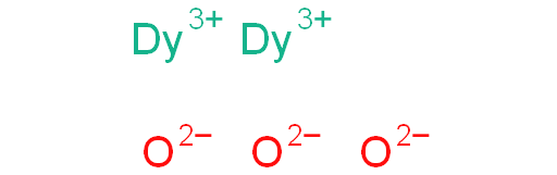 Dysprosium(III) oxide