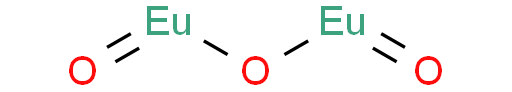 Europium(III) oxide